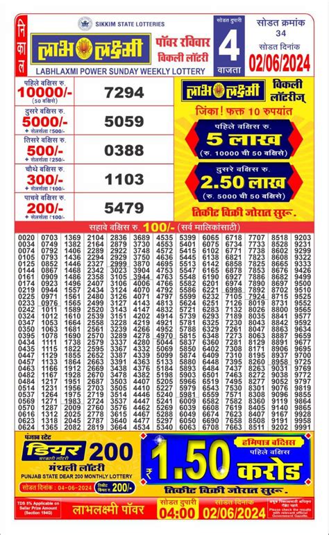 sikkimlotteries|Sikkim Lottery Today Live: Dear Morning, Dear Day, Labhlaxmi Lottery.